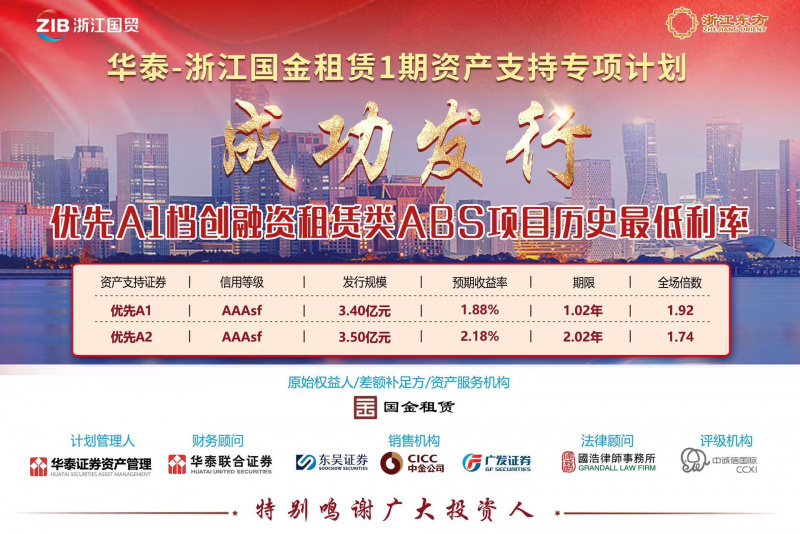 創(chuàng)同類產(chǎn)品歷史新低！浙江東方旗下國金租賃ABS成功發(fā)行.jpg